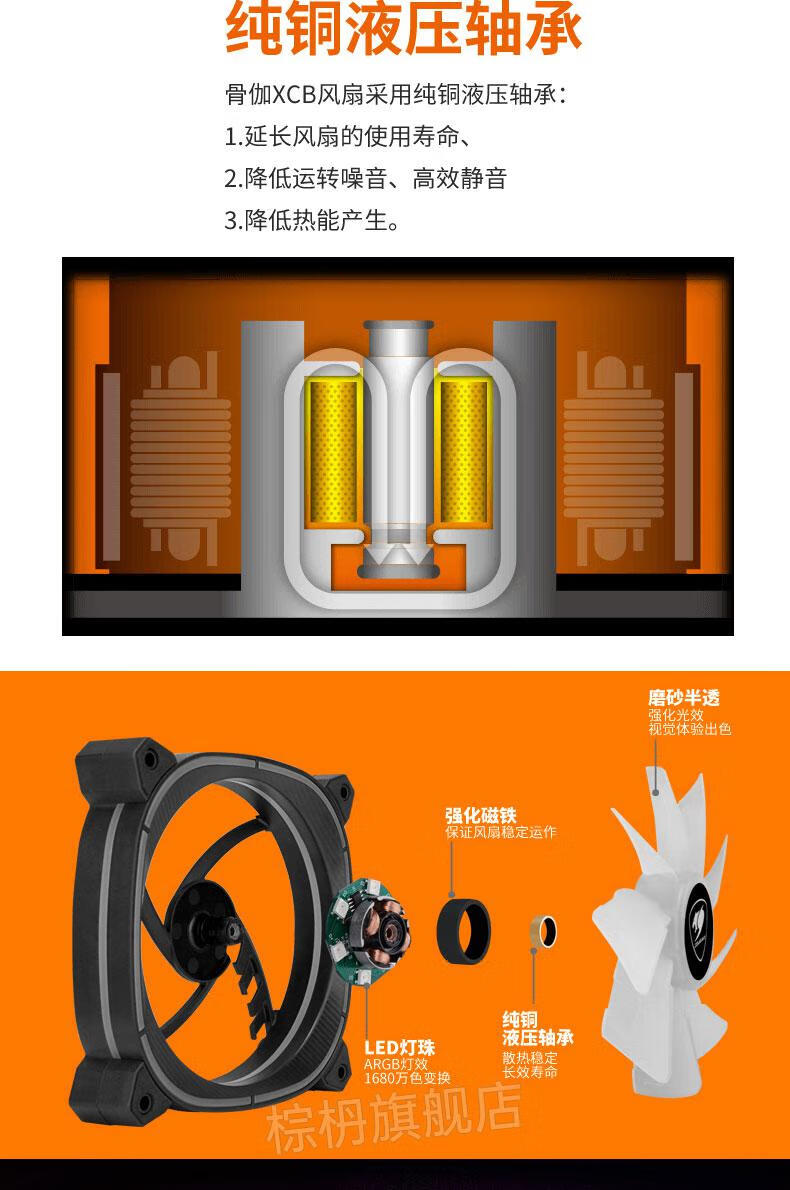 小明技艺助我成强大电脑一员：散热器内幕揭秘  第2张