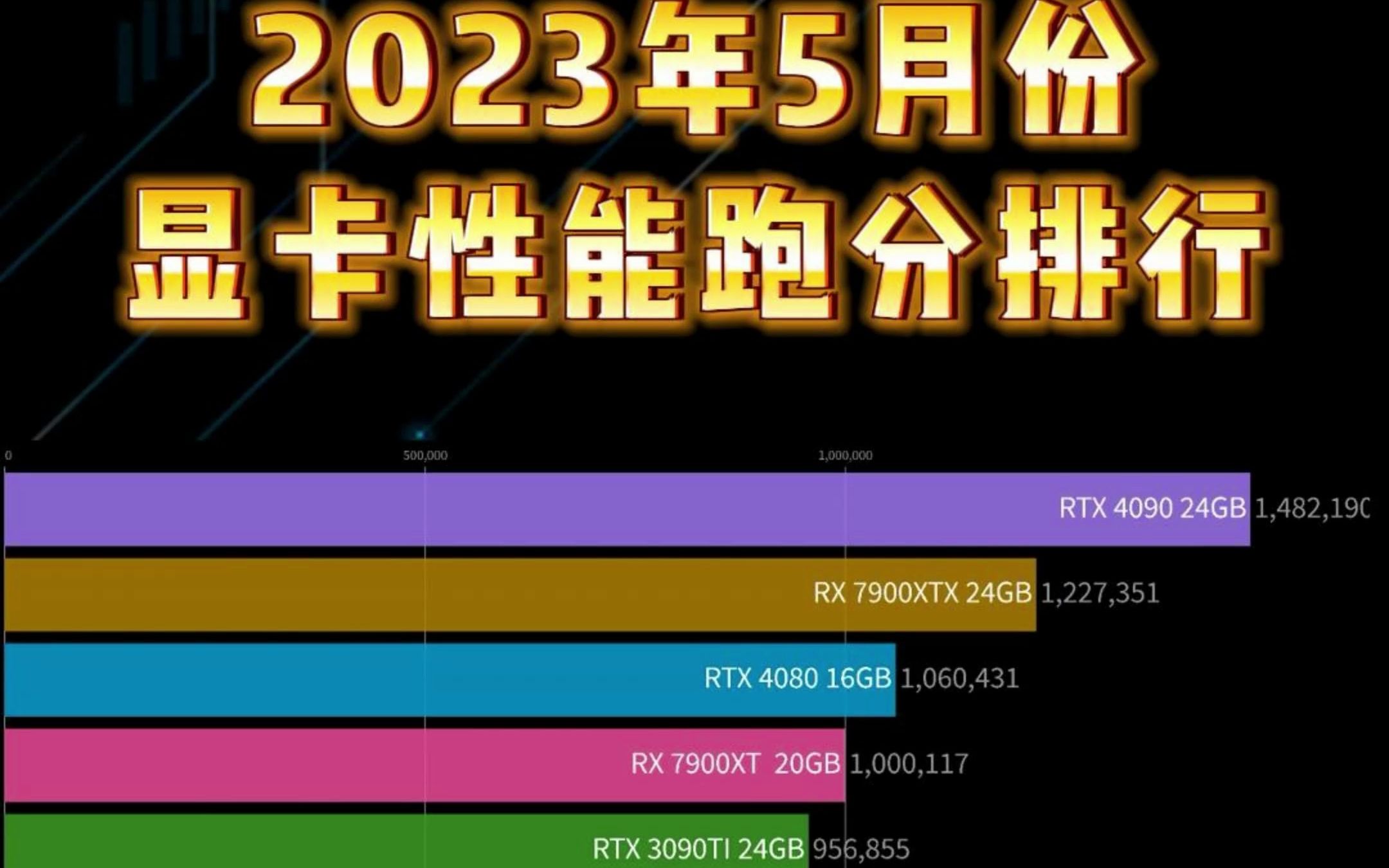 GF9600GT显卡性能揭秘：卓越图像处理、散热系统一览  第3张