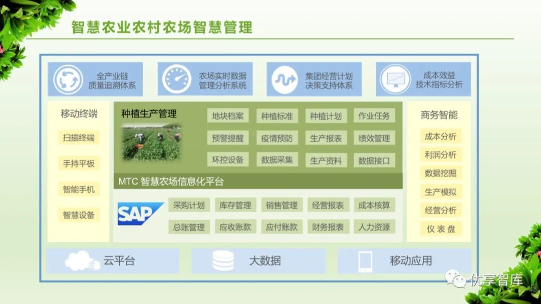 5G手机大揭秘：速度VS延迟，你更看重哪个？  第5张