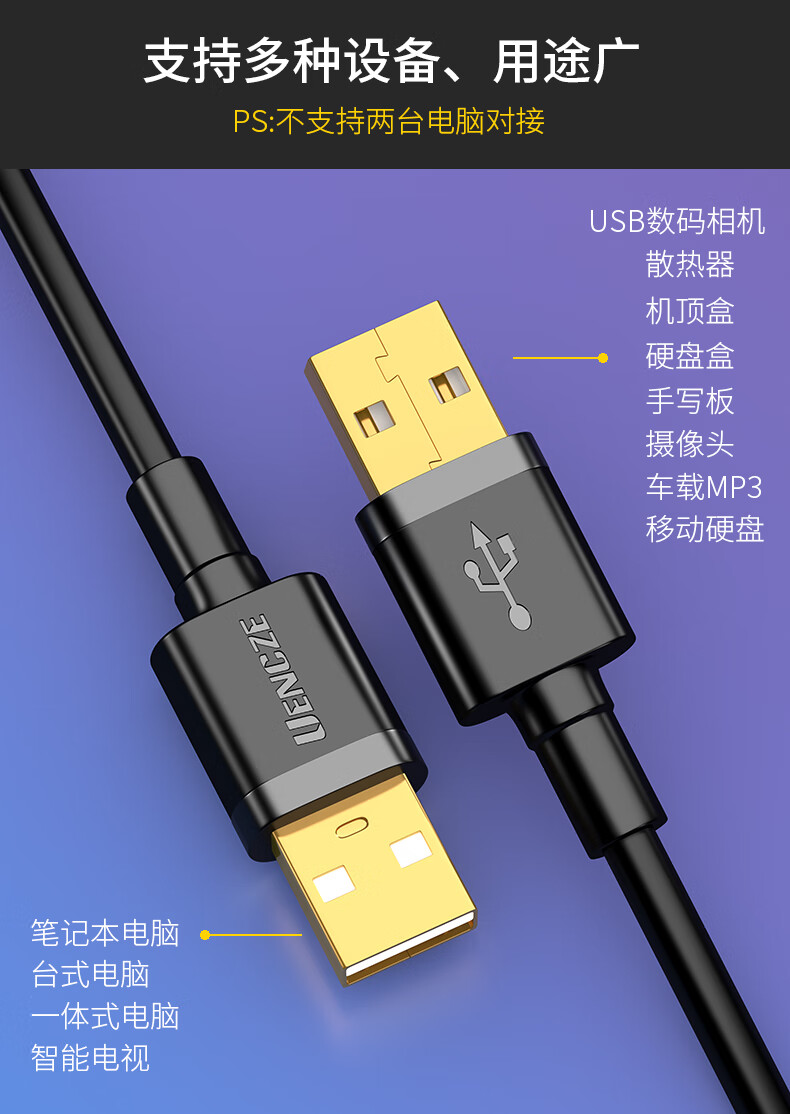 硬盘盒数据线大揭秘：速度对比，USB-C引领未来  第2张