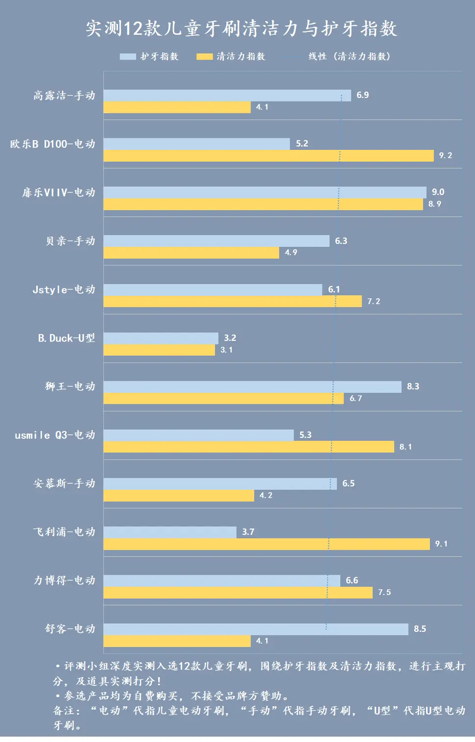 5G手机来袭：速度飙升，延迟降低，你准备好了吗？  第3张