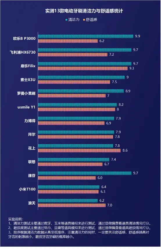 5G手机来袭：速度飙升，延迟降低，你准备好了吗？  第6张