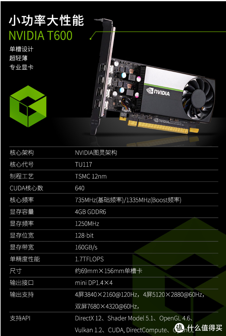 NVIDIA GT720显卡揭秘：性能究竟如何？  第3张