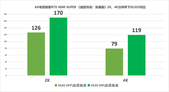 三千元主机：游戏、影音、音乐、学习、创意全搞定  第2张