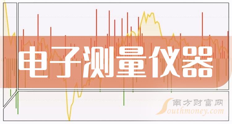 电子行业新宠！DDR信号测量革新，性能稳定大幅提升  第3张