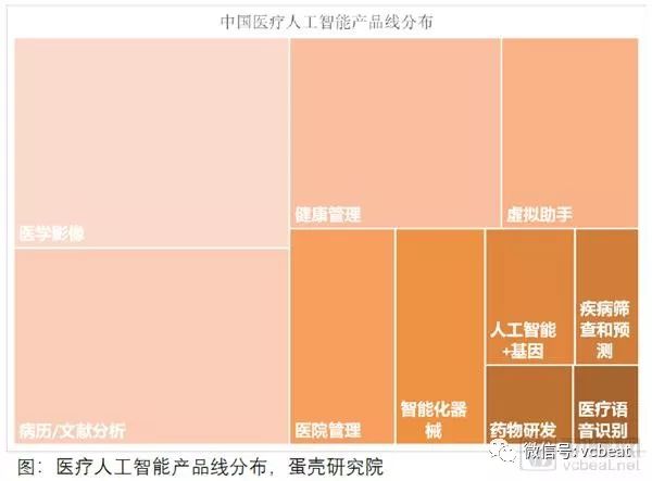 5G手机升级，九大优势全解密  第9张