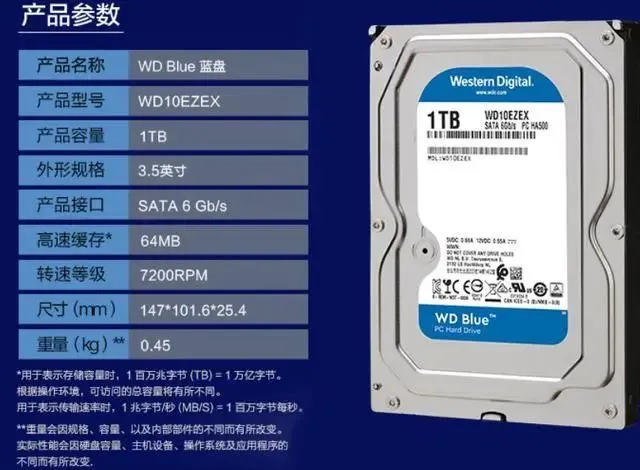 硬盘接口大揭秘：SATA vs. IDE，SCSI适用场景一览  第1张