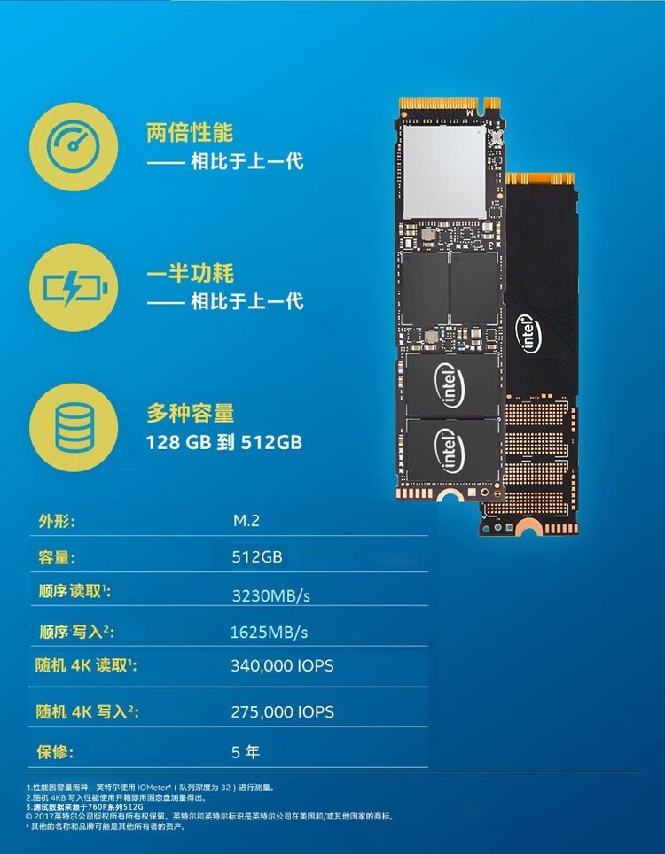 硬盘接口大揭秘：SATA vs. IDE，SCSI适用场景一览  第8张