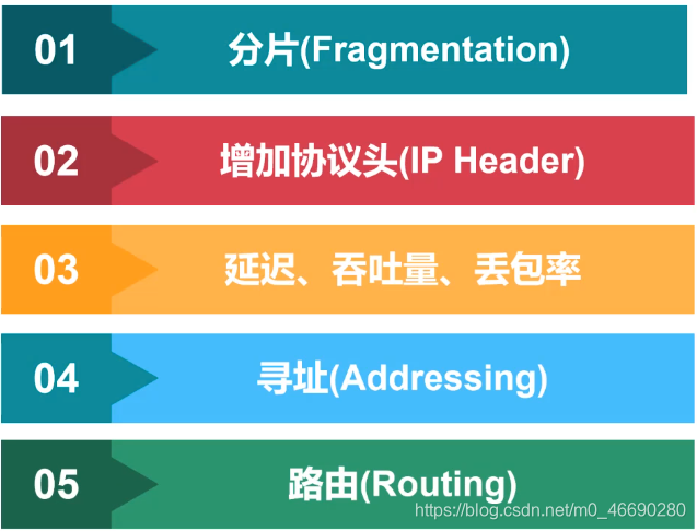 首发5g手机 5G智能手机体验：速度猛如虎，延迟为零，新应用悄然崭露头角  第2张