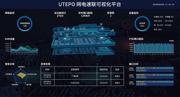 北京5G：超越想象的新时代  第6张