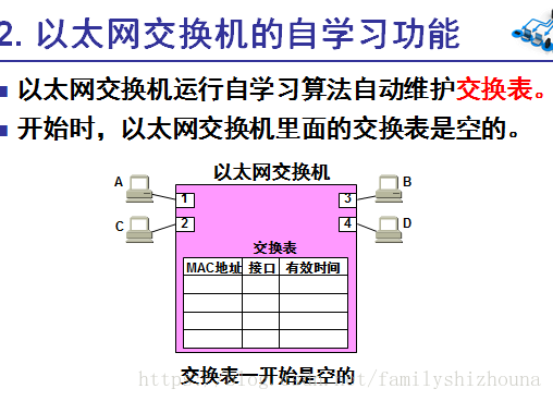 有线VS无线：电脑连接大比拼  第2张