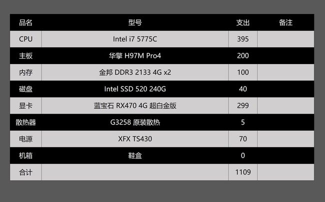 i5处理器配GT610显卡，轻松搞定日常办公与小游戏  第5张