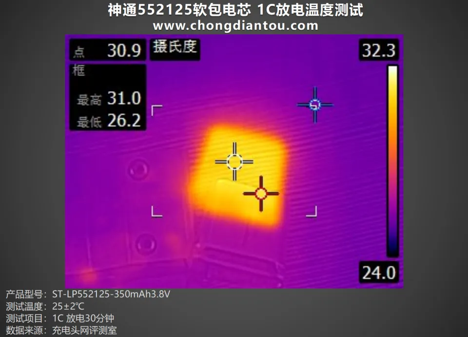 5G手机大揭秘：Mate 40 Pro速度翻倍，S21 Ultra屏幕惊艳，Find X3 Pro拍照新境界  第2张