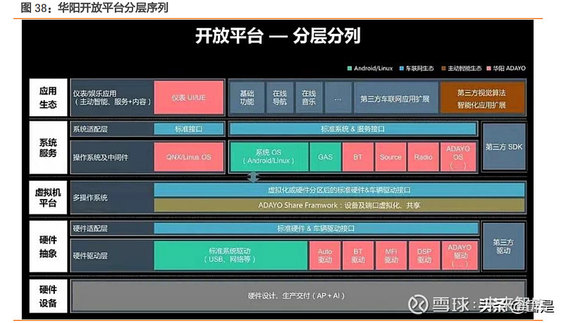 5G新纪元：通信革命，医疗进步，教育革新，一触即发  第8张