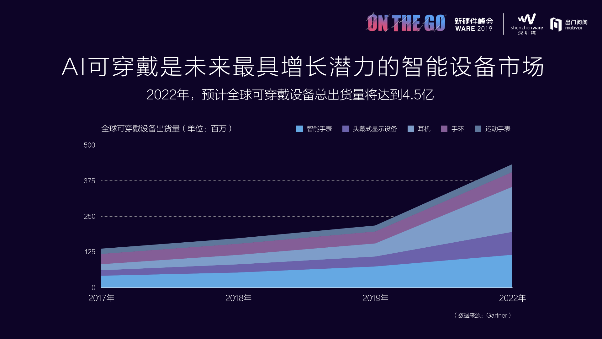 5G手机设计：超越4G，让你体验全新速度与畅快之感  第3张