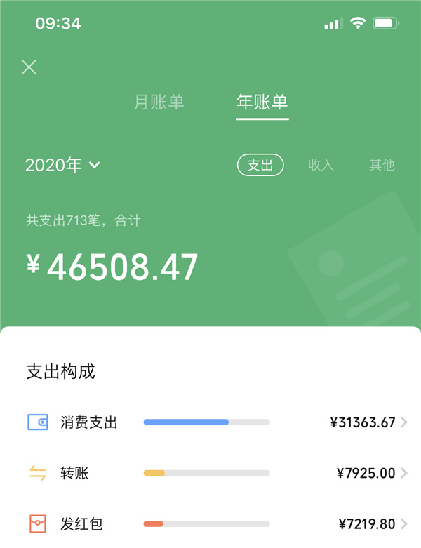 数字货币新宠！TP钱包一键管理，安全稳定又便捷  第4张