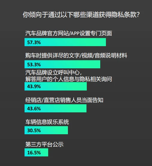 5G手机，为何卖不动？揭秘背后真相  第4张