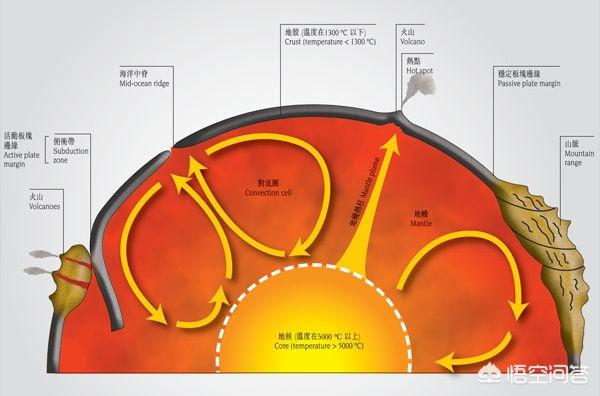 震惊！DDR叠层地震监测七大秘密揭秘  第8张