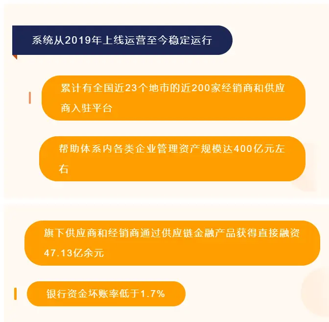 TokenPocket钱包安装攻略：3步搞定新钱包，玩转多功能操作  第5张