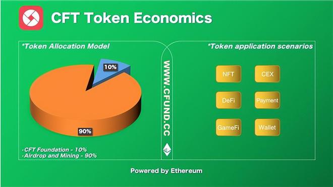 TokenPocket钱包安装攻略：3步搞定新钱包，玩转多功能操作  第6张