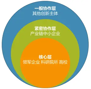 科研揭秘：神秘DDr聚体的惊人力量  第4张