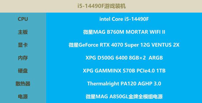 GT220 VS 12837bc0ccd053ef8a46b0f6a8dcadad：性能差异揭秘  第4张