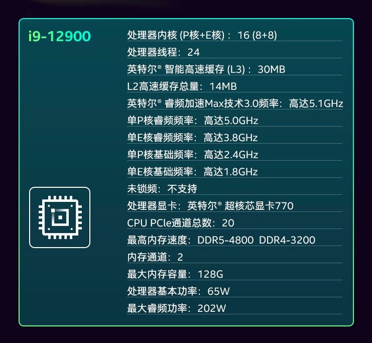 GT220 VS 12837bc0ccd053ef8a46b0f6a8dcadad：性能差异揭秘  第7张