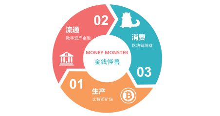 tokenpocket下载链接 数字资产宝库！探秘TokenPocket，保障安全、轻松参与DeFi项目  第7张