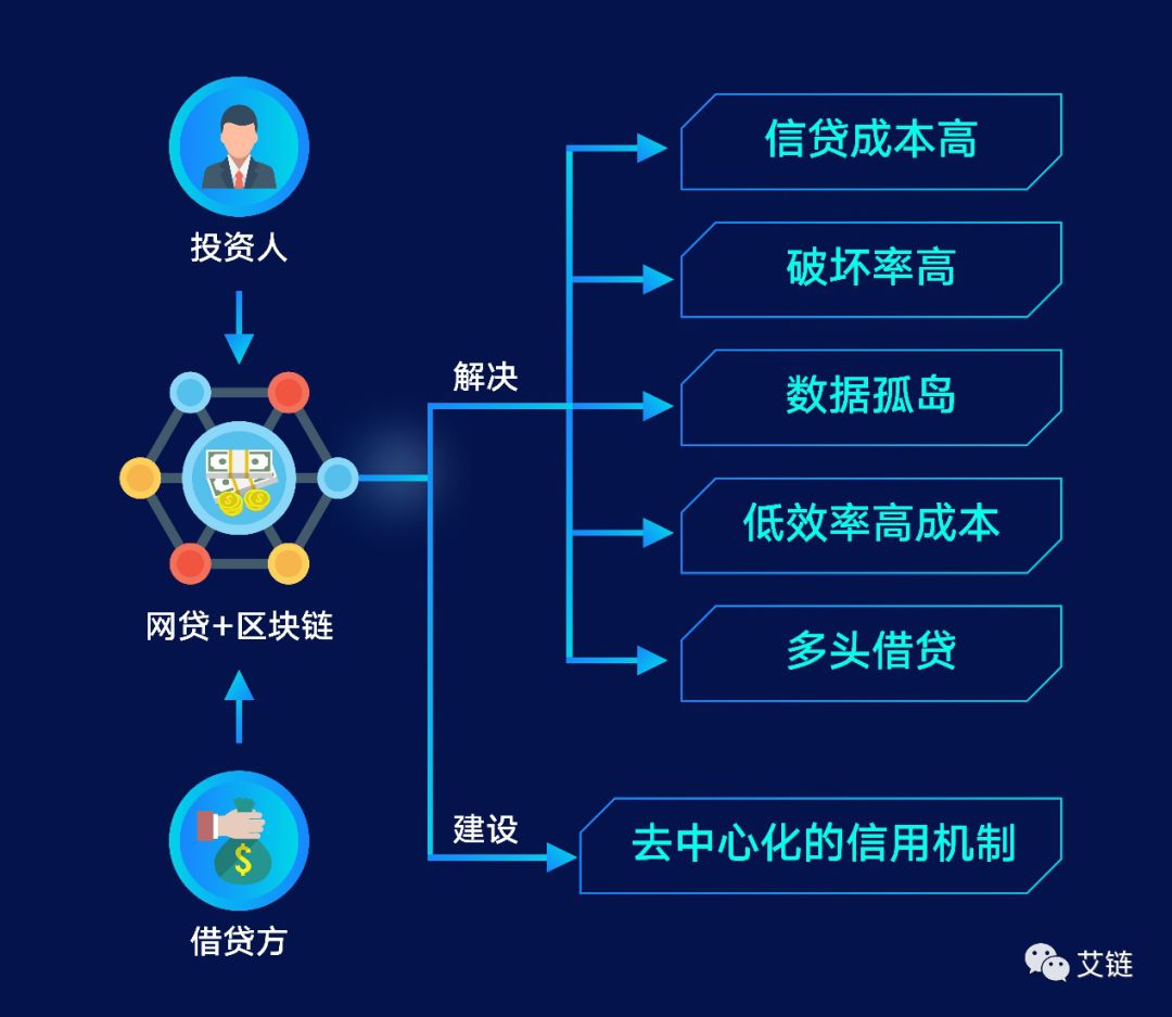 TokenPocket新版震撼发布！10大特色全解析，DeFi、NFT应有尽有  第5张