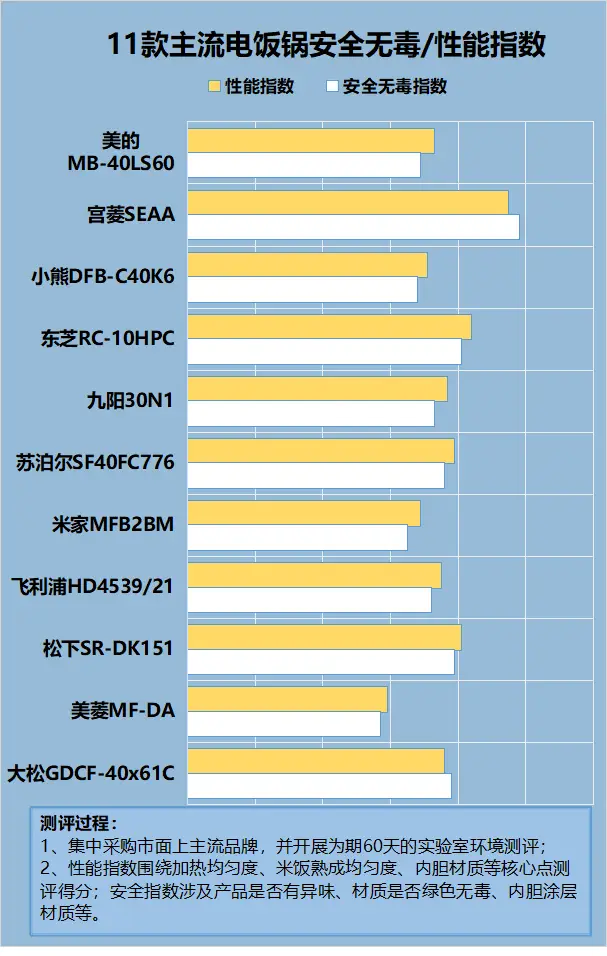 5G手机选购全攻略：处理器疾速运算、存储量对比、摄像水平大揭秘  第5张