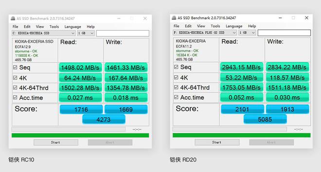 SSD硬盘大揭秘：SATA vs. NVMe M.2，速度与稳定之争  第5张