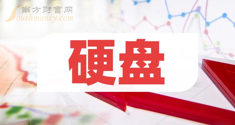 硬盘价格飙升！供需大对决，消费者困惑重重  第5张