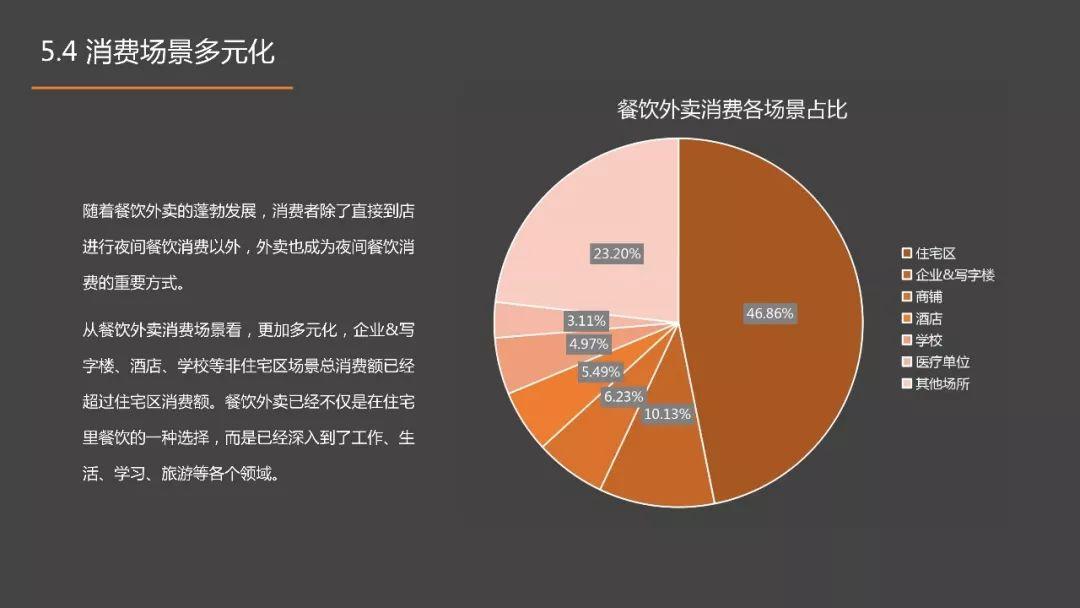 ddr66 数据分析神器DDR66：细节精准，多功能全面，揭秘数据真相  第4张