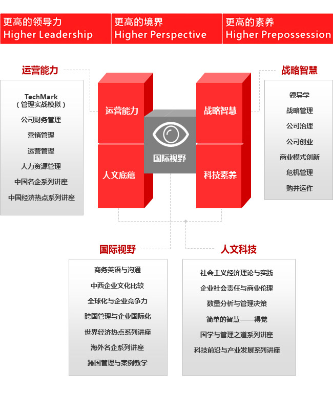 5G手机革新，颠覆你的通信体验  第9张