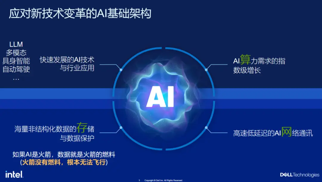 5G手机崛起，科技生活大翻身  第2张