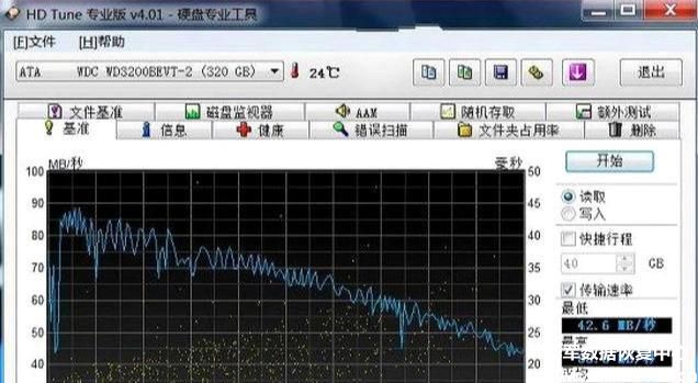 硬盘监控大师：数据安全第一  第4张