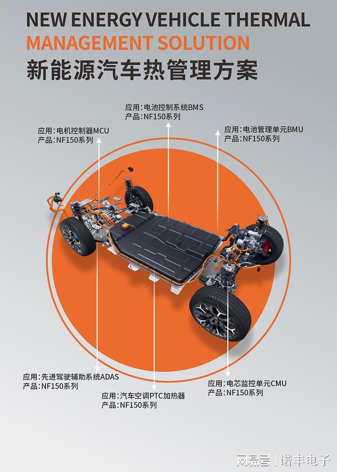 揭秘5G手机：速度革新、场景丰富，你的下一部手机会是它吗？  第1张