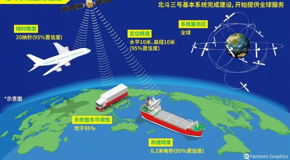 军用五代机震撼登场，智能军工手机引领科技潮流  第6张