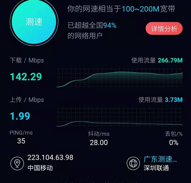 5G手机：超速体验，多媒体盛宴，智慧生活引领者  第8张