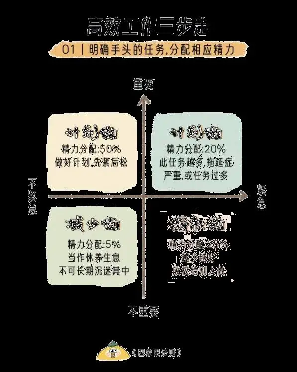 ddr网课 DDR在线教育：颠覆传统学习模式，开启个性化学习新时代  第2张