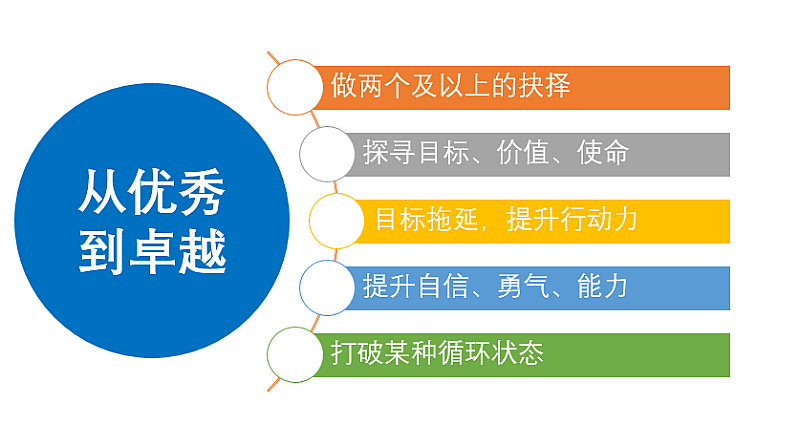 5G风暴来袭！抢占先机，打造高端品牌  第6张