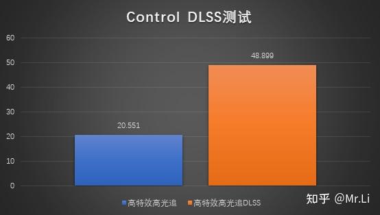 联想GT705显卡：性能翘楚，散热稳定  第2张