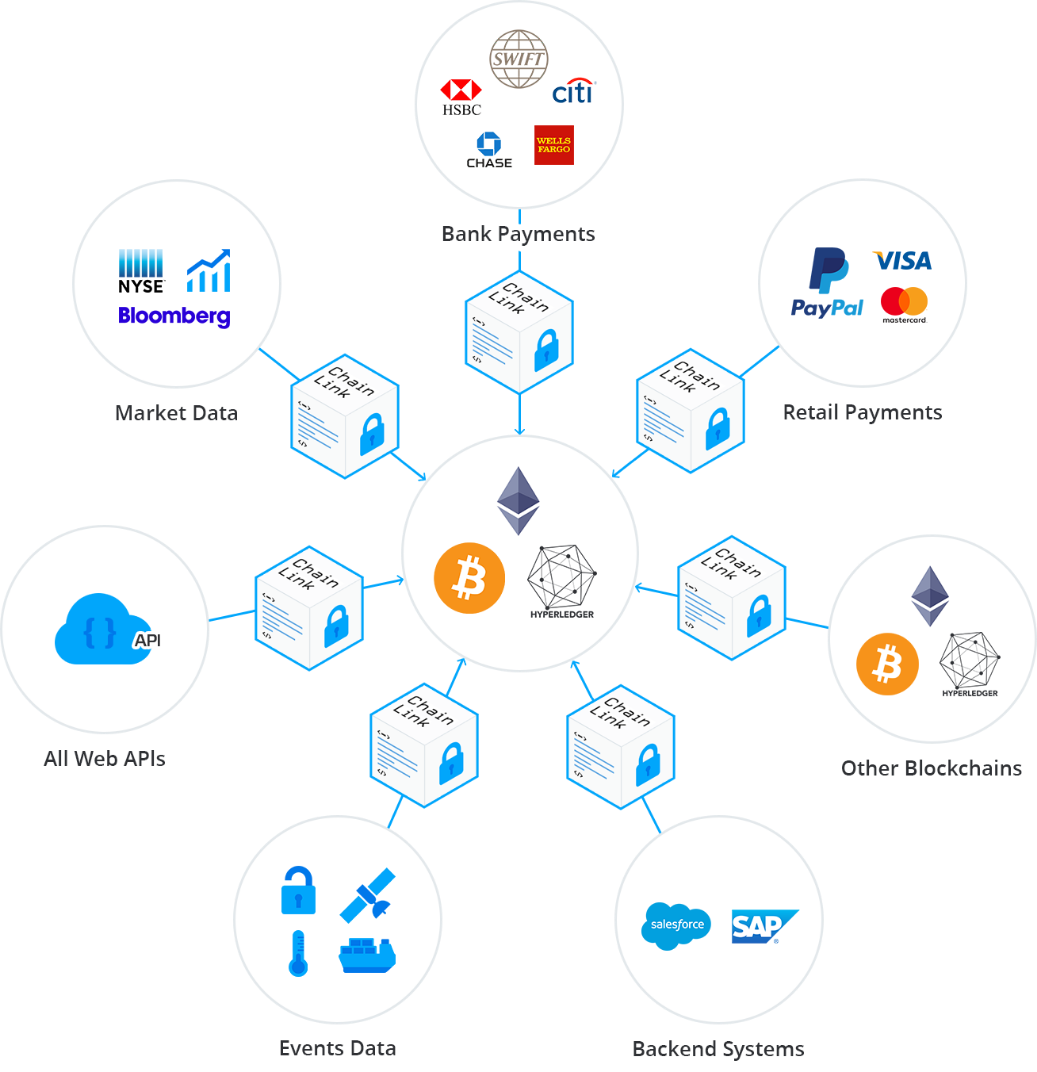 区块链狂热者必看！imToken 2.0带来全新数字资产管理体验  第3张