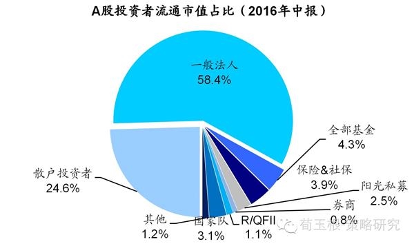 ddr亿储 投资DDR亿储必备！九大秘诀揭晓  第3张