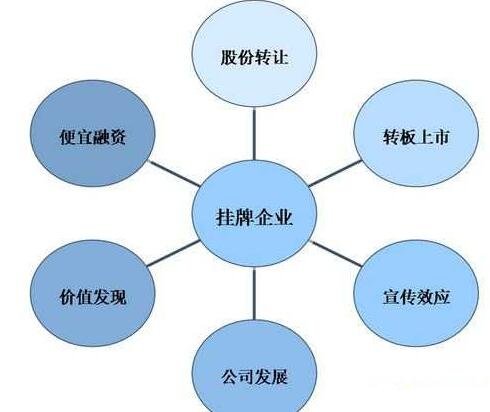 ddr亿储 投资DDR亿储必备！九大秘诀揭晓  第6张