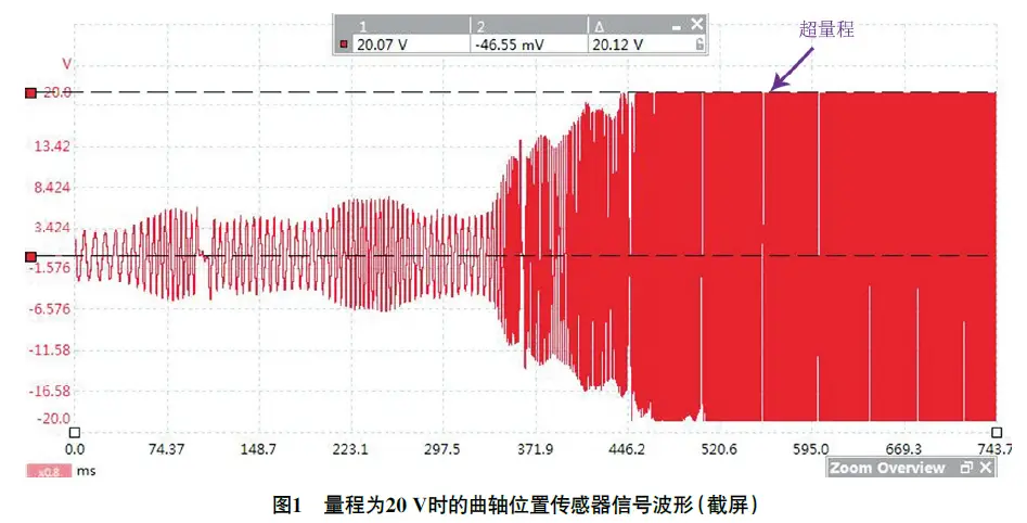 固态硬盘vs机械硬盘：速度对比！网购必看保养技巧揭秘  第3张