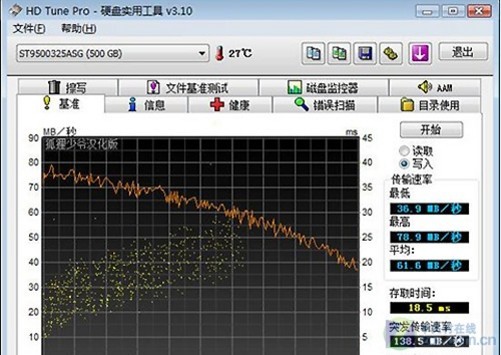 硬盘转速大揭秘：选5400还是7200？你需知道的硬盘维护技巧  第4张