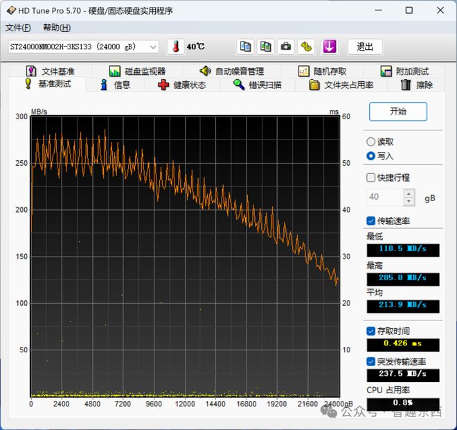 硬盘转速大揭秘：选5400还是7200？你需知道的硬盘维护技巧  第5张