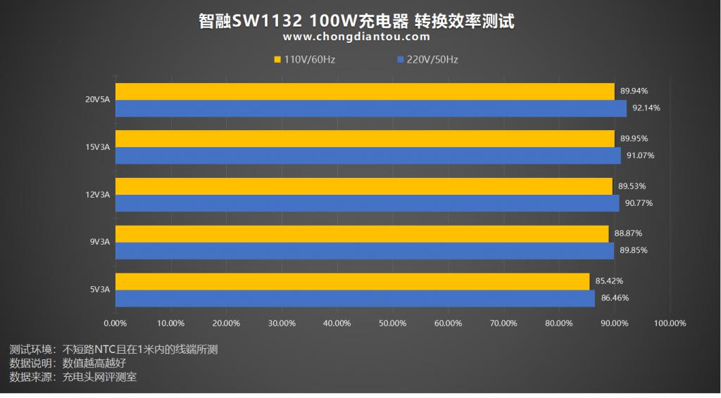 3500元揭秘：高性能主机震撼登场！速度猛如虎，游戏更畅快  第2张