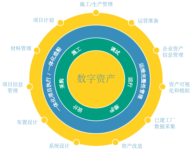 新手也能秒变数字资产高手！imToken安卓版带你掌握投资密码  第4张